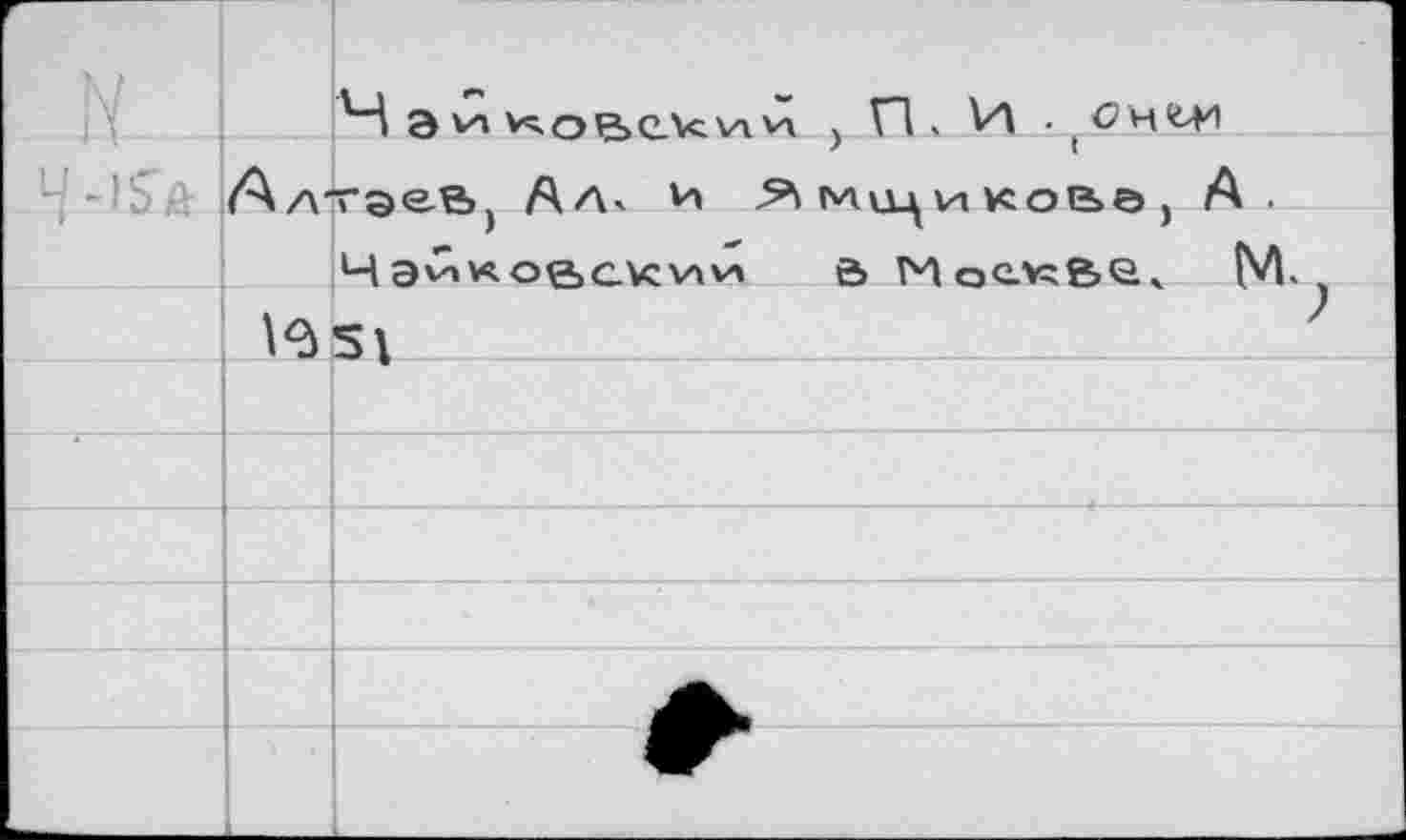 ﻿г			М Э va V4nP>Ok va va , FL VA . CnW	
ч		Ал-	rae.B> Ал,	f	l И 5“i MiunkoRa. A .
»			~	—1	, Чэикояскии a NIoev^ftQ. M.	
				
				
				
				
				
				
			•	